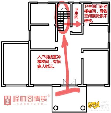 米缸擺放位置